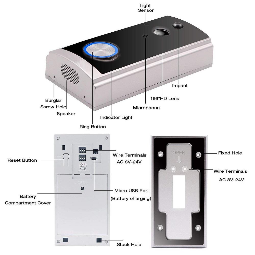 safe best wireless video doorbell with central management control system for door-1