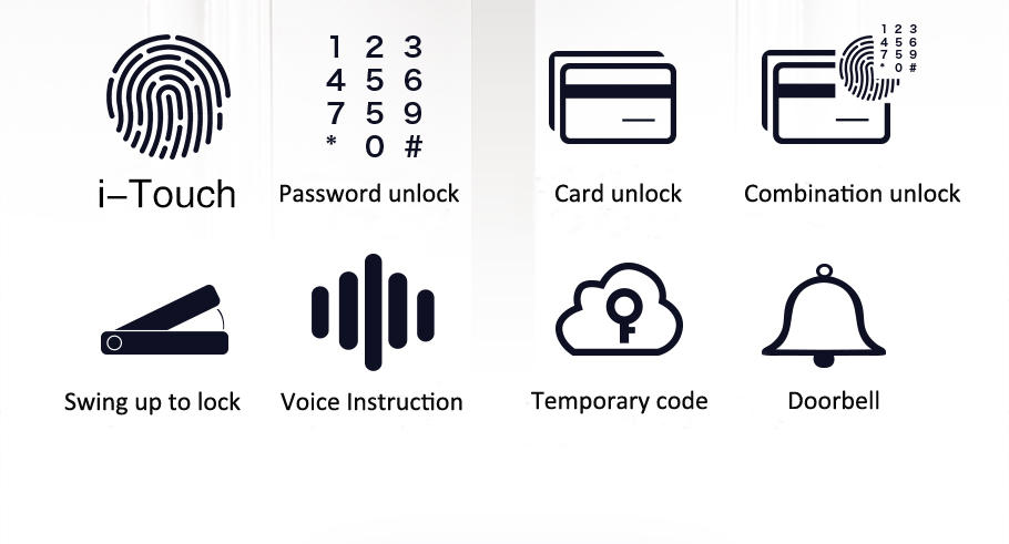 intelligent security lock reversible supplier for cottage-1